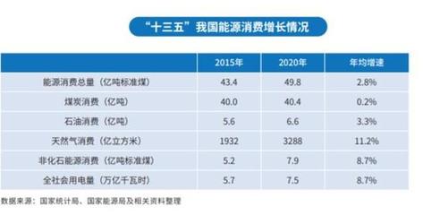 為什么各省開始限電？工廠緊急停工停產，背后原因讓人深思